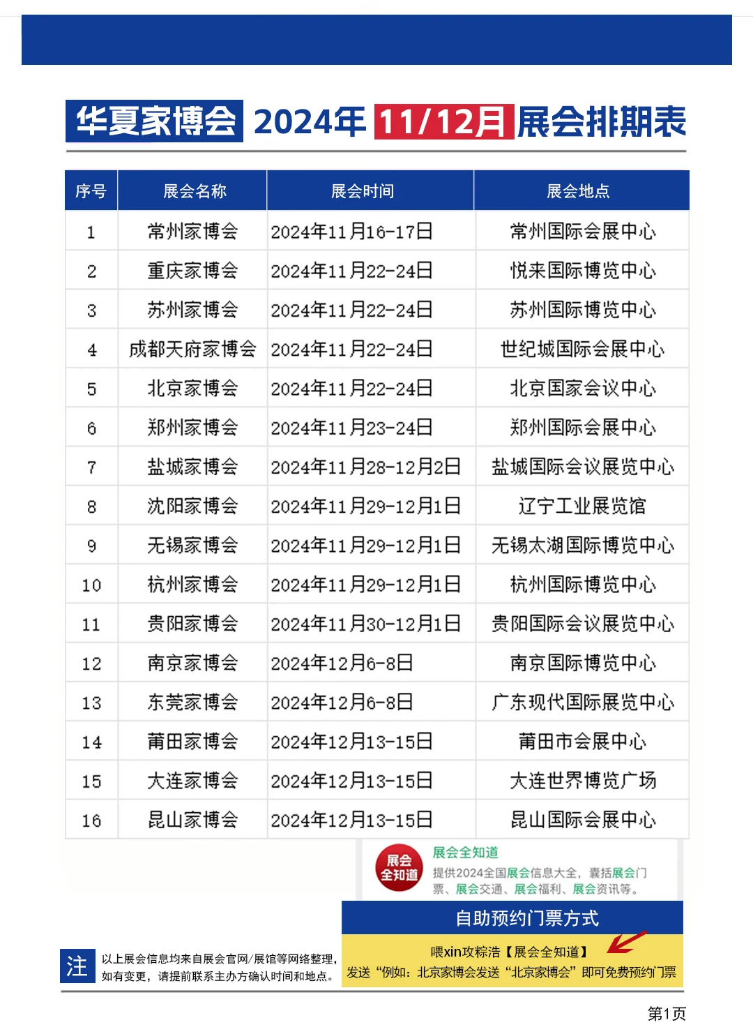 【11月12月】全国家博会时间一览