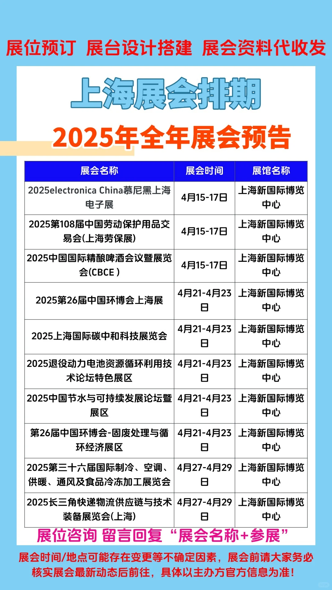 2025年上海展会排期上海新国际博览中心展会