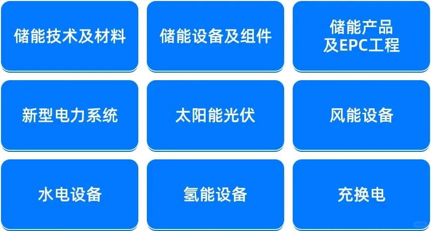 全球邀约！中国国际储能产业博览会正式启动