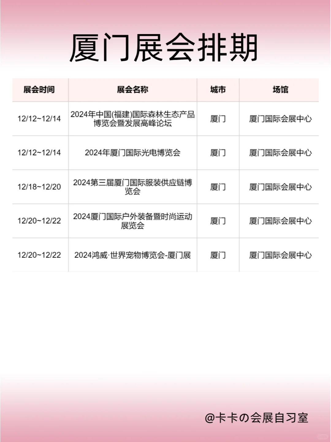 12月厦门展会排期来了，这些展会不要错过！