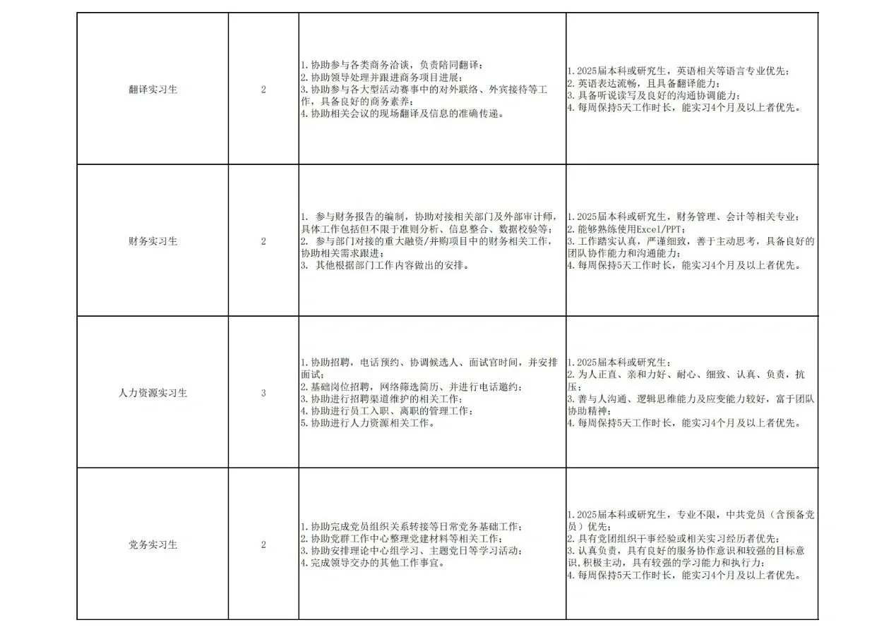 期待吗(✨◡✨)杭州四家国企正式揭牌