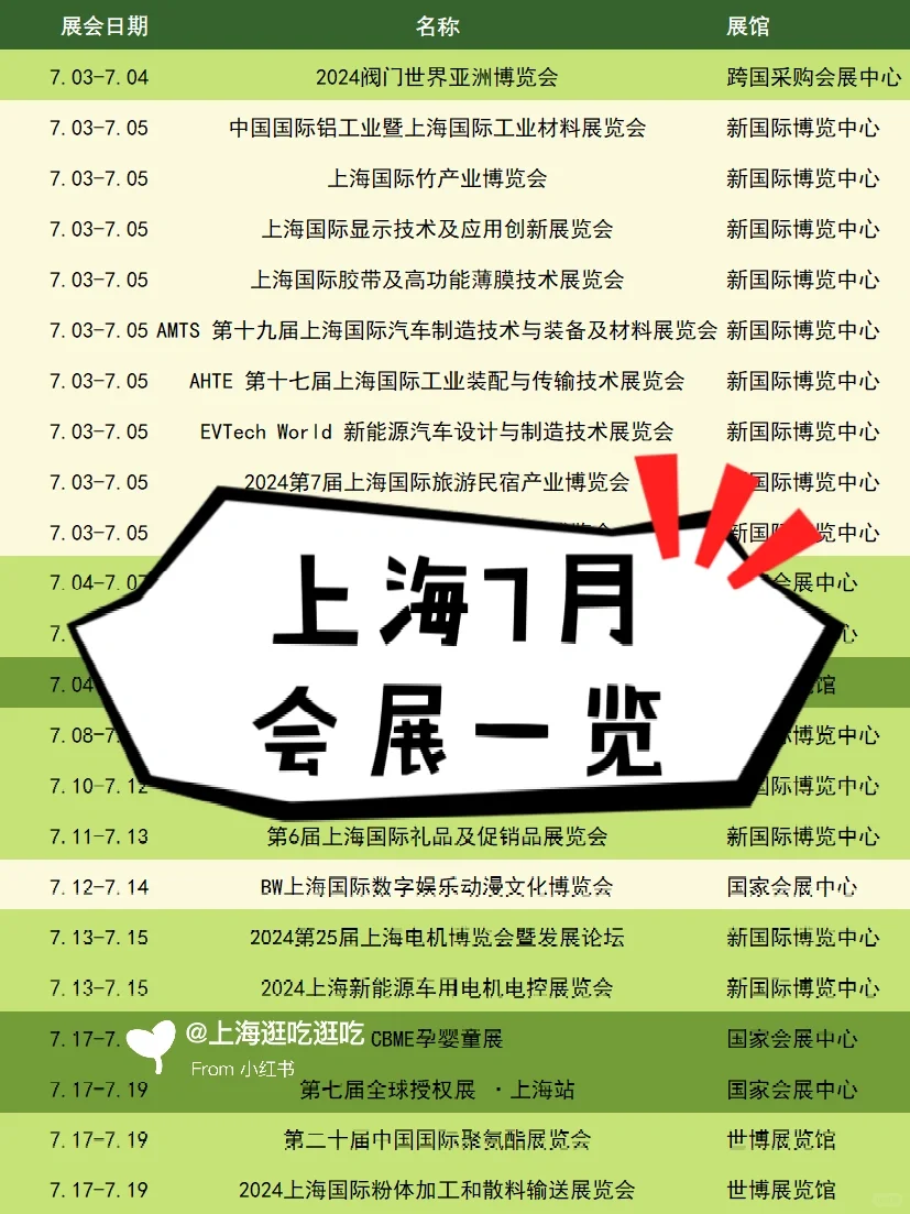 速度预约❗️上海7月份会展一览?