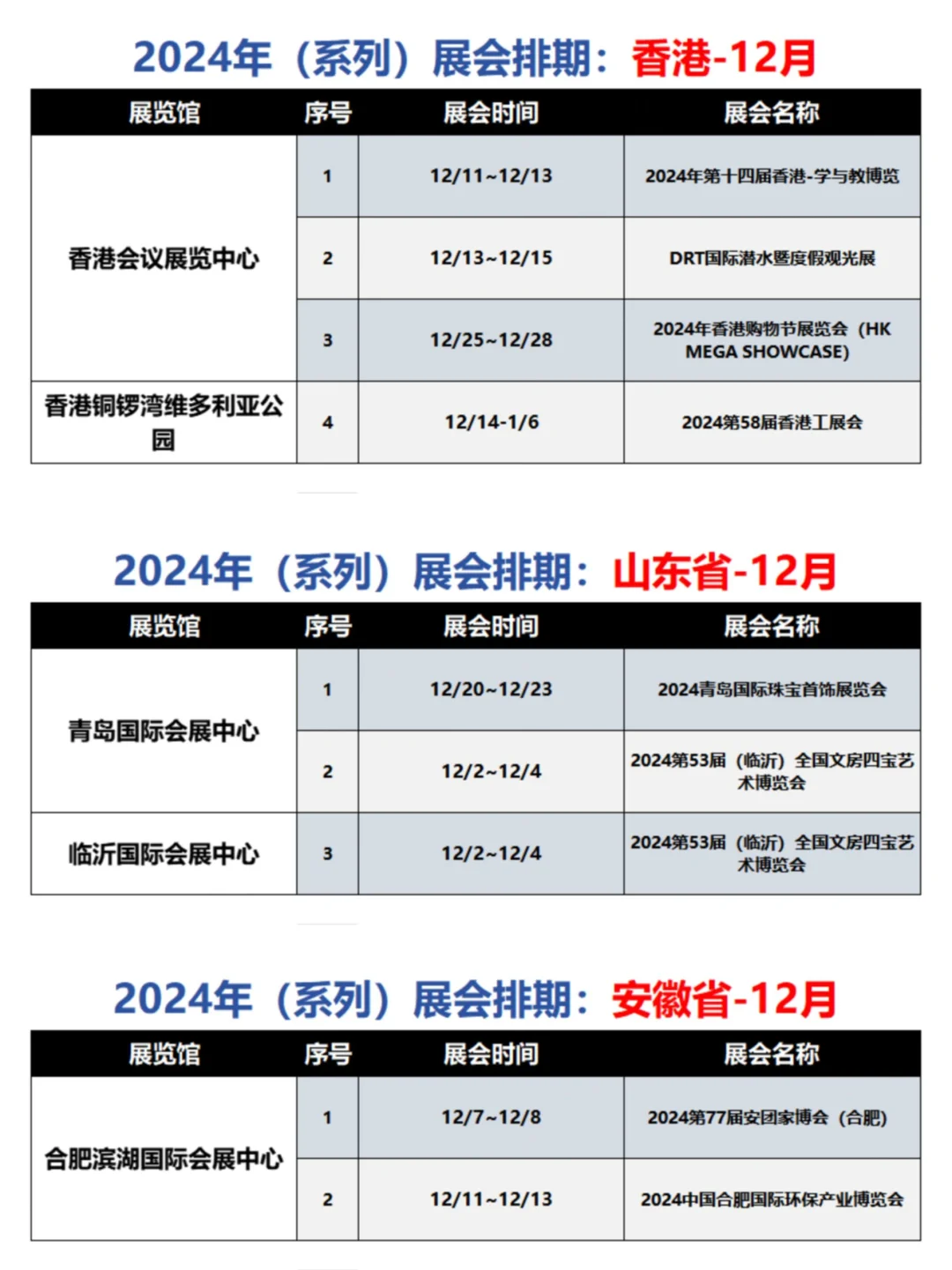 收藏！展会排期：?香港/山东/安徽−12月（汇总