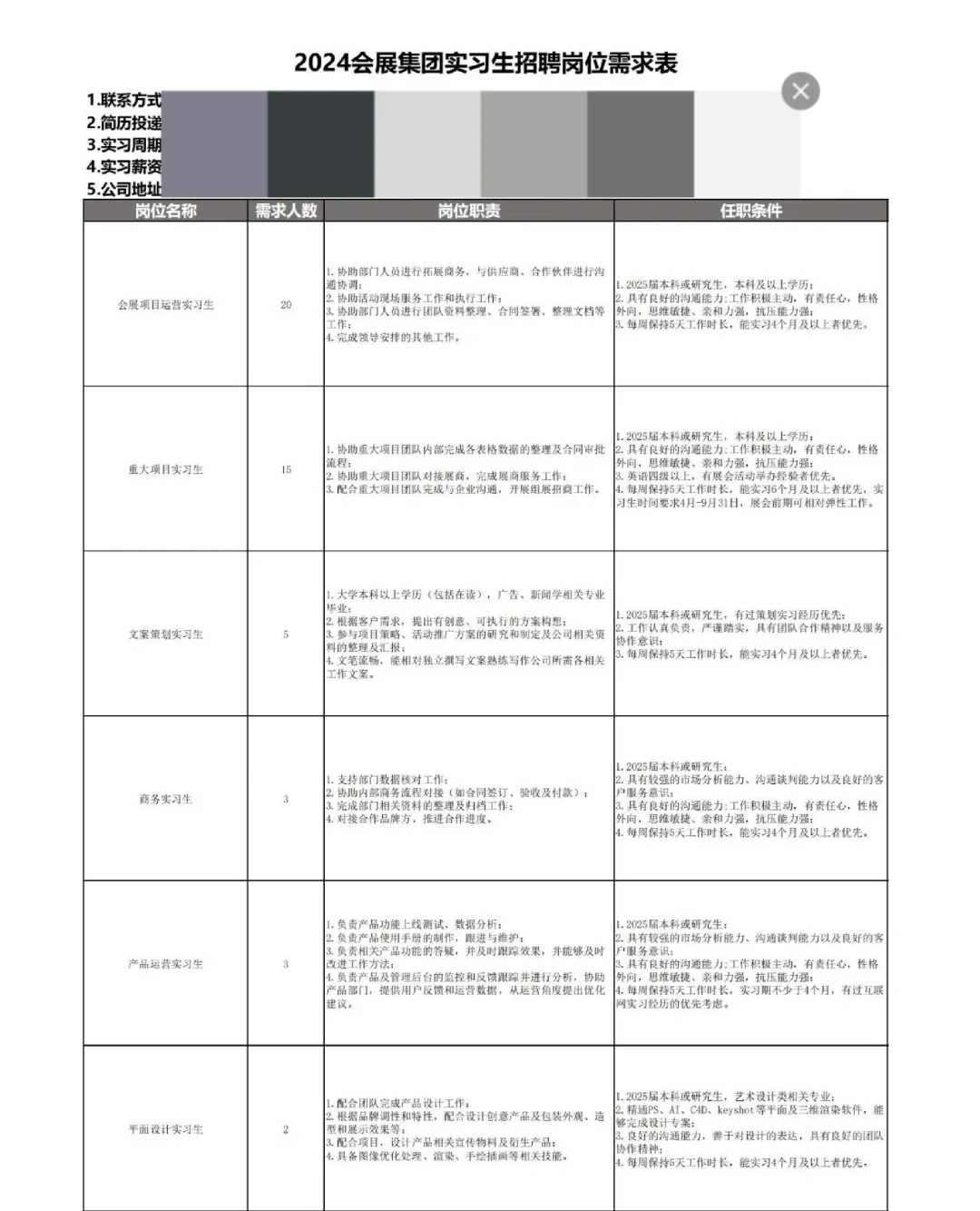 期待吗(✨◡✨)杭州四家国企正式揭牌