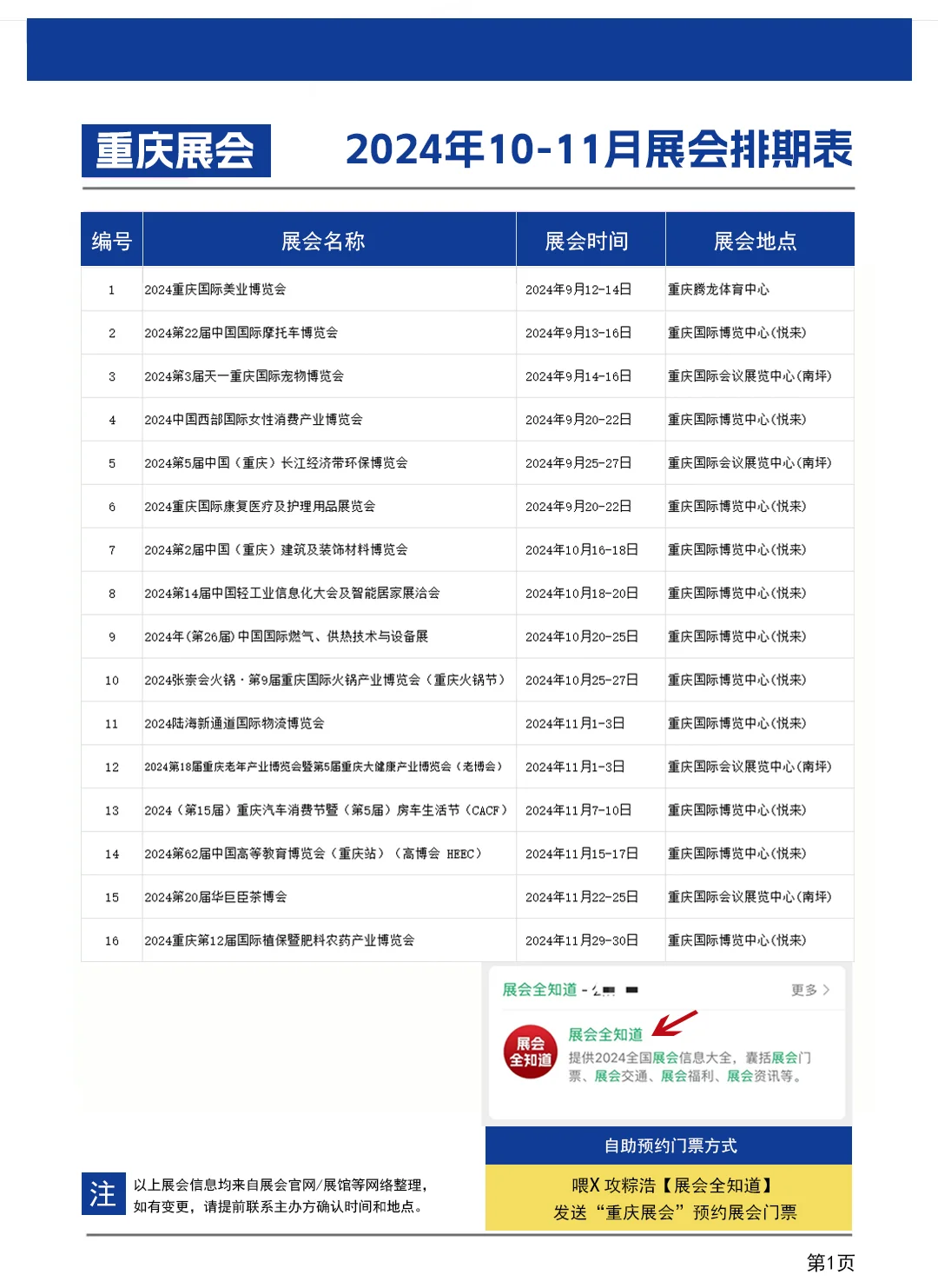 【2024年10-11月】重庆展会排期一览