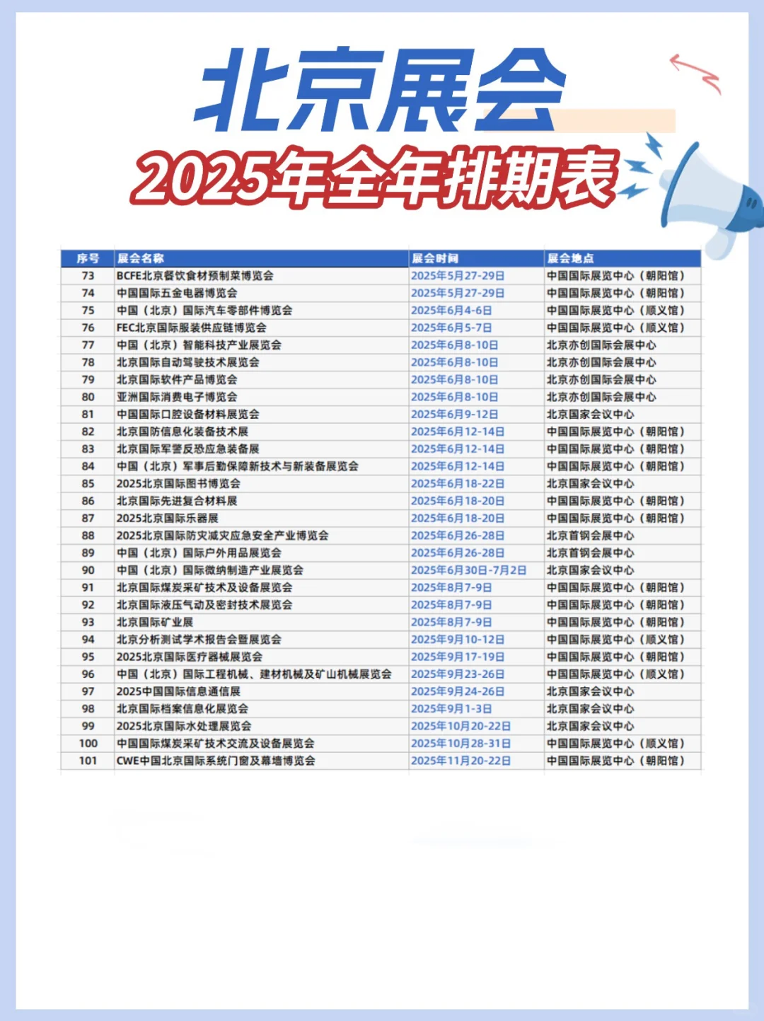 2025年北京展会排期表+地点+门票