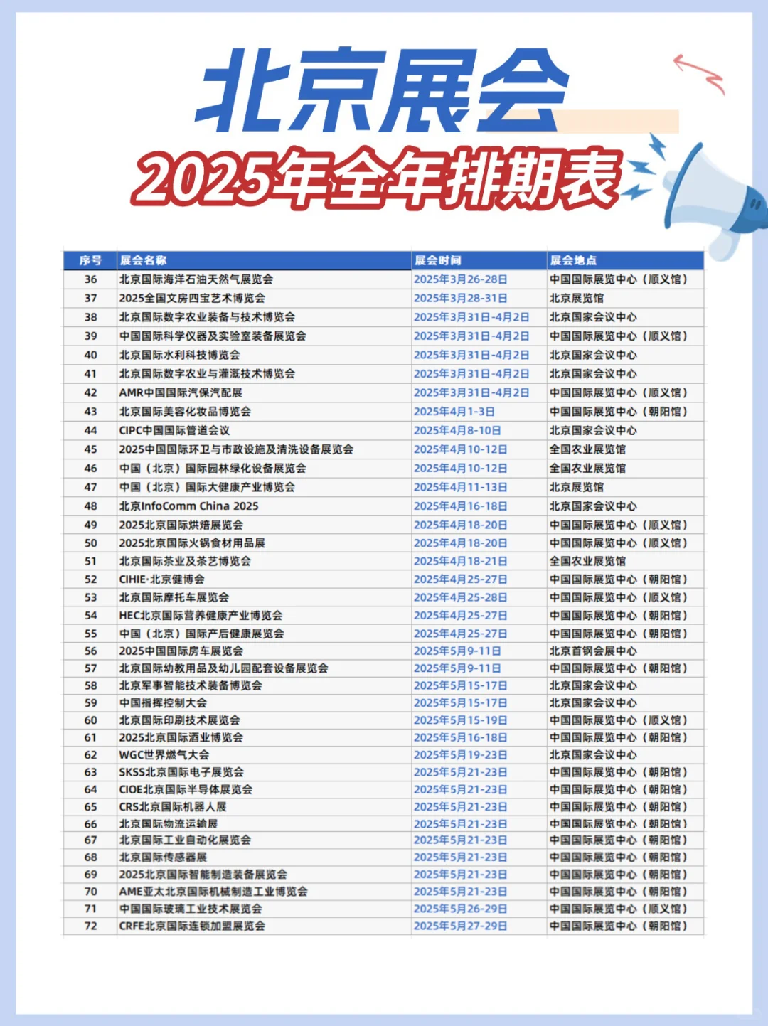 2025年北京展会排期表+地点+门票