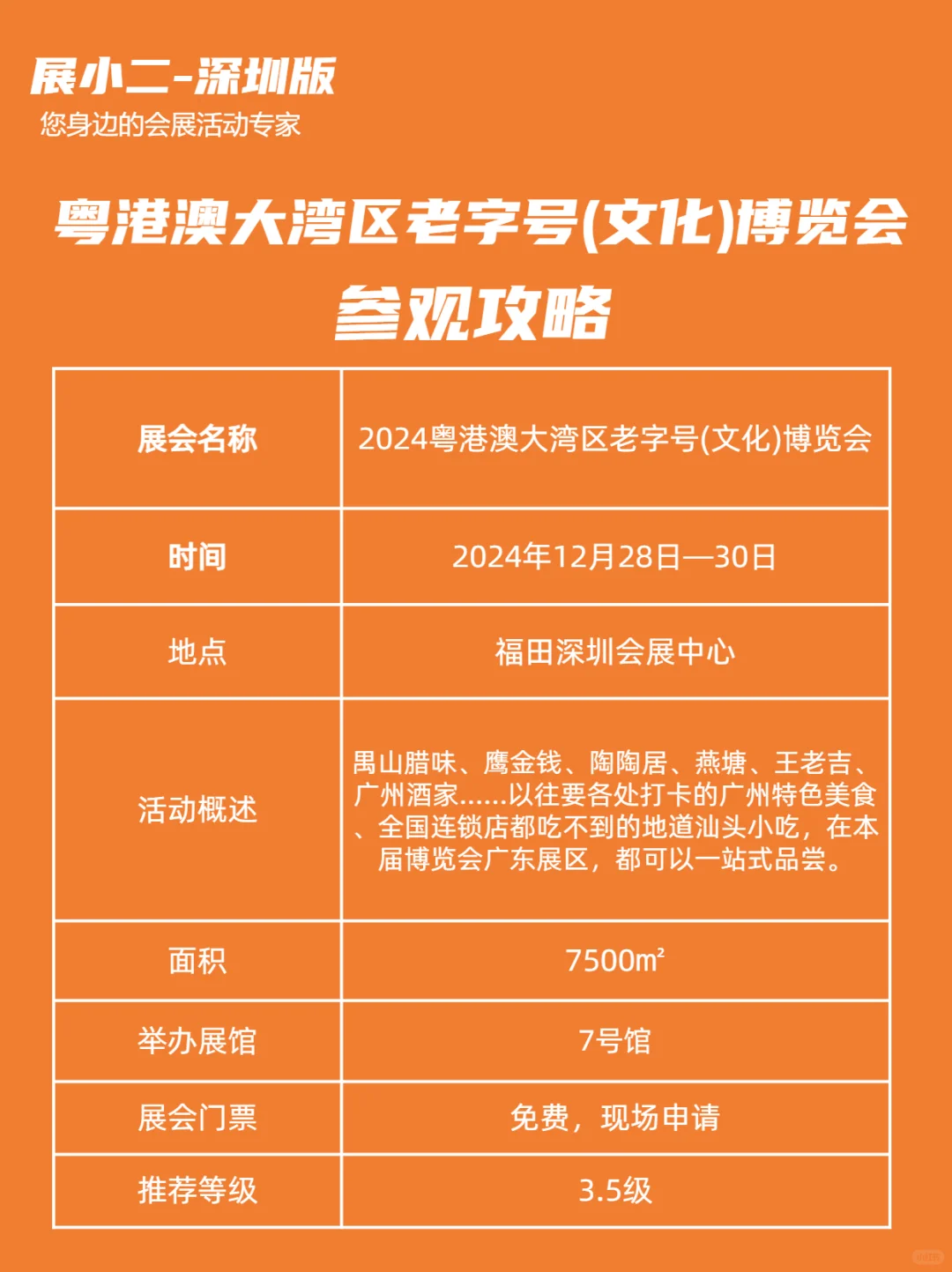 深圳27-31日有哪几个展会 全部免费