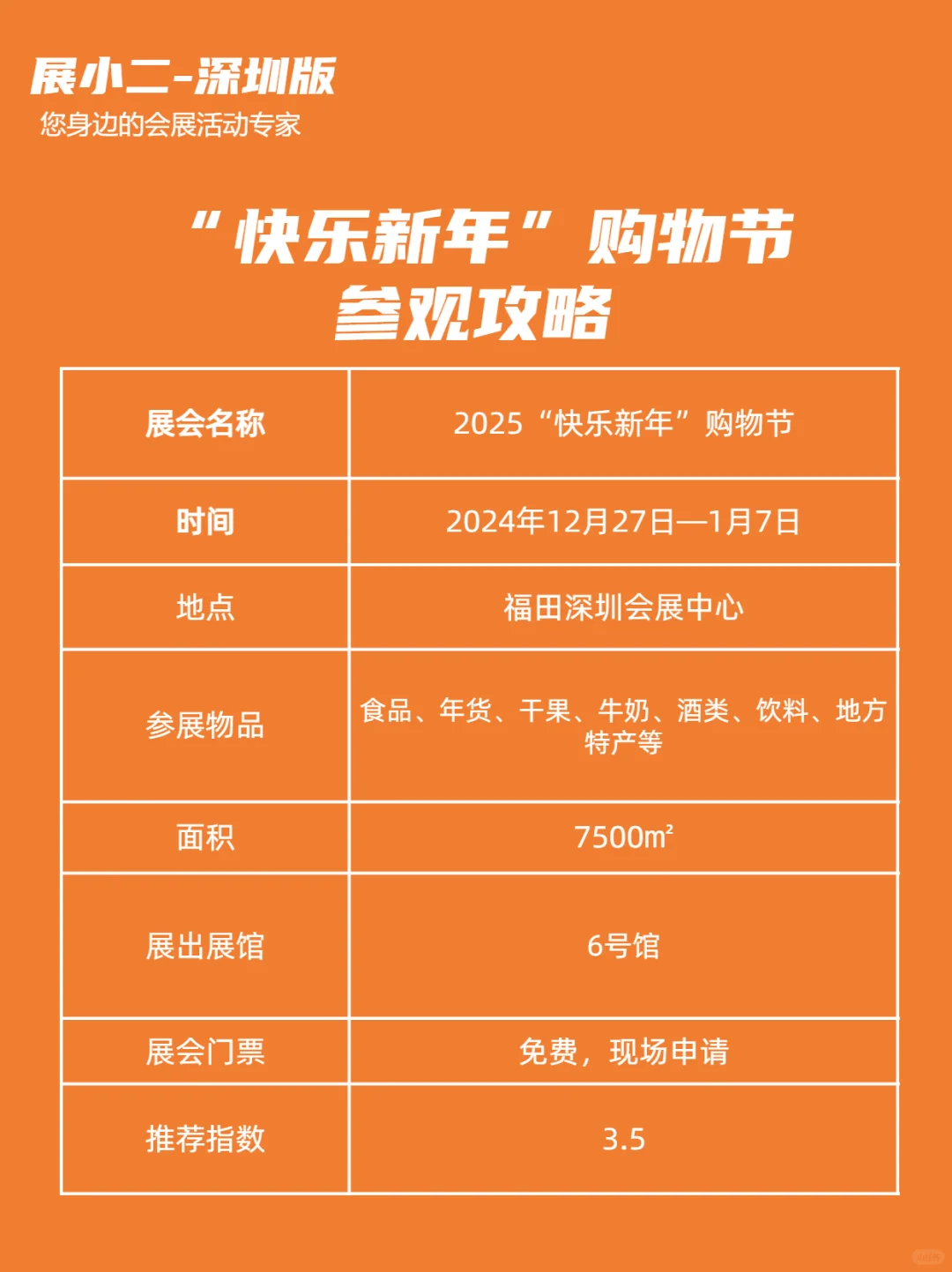 深圳27-31日有哪几个展会 全部免费