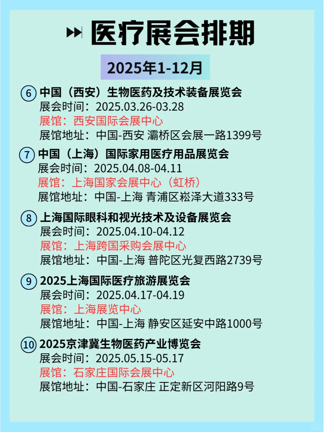 ?2025年全国医疗展会排期来了?