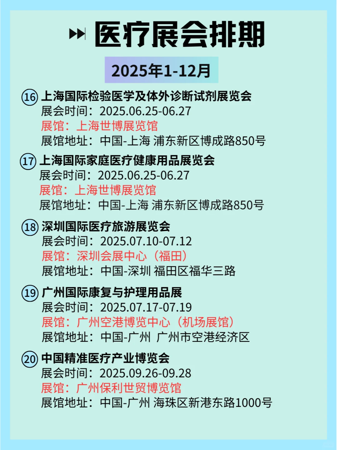 ?2025年全国医疗展会排期来了?