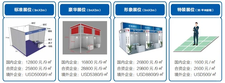 2025上海国际医疗器械展览会