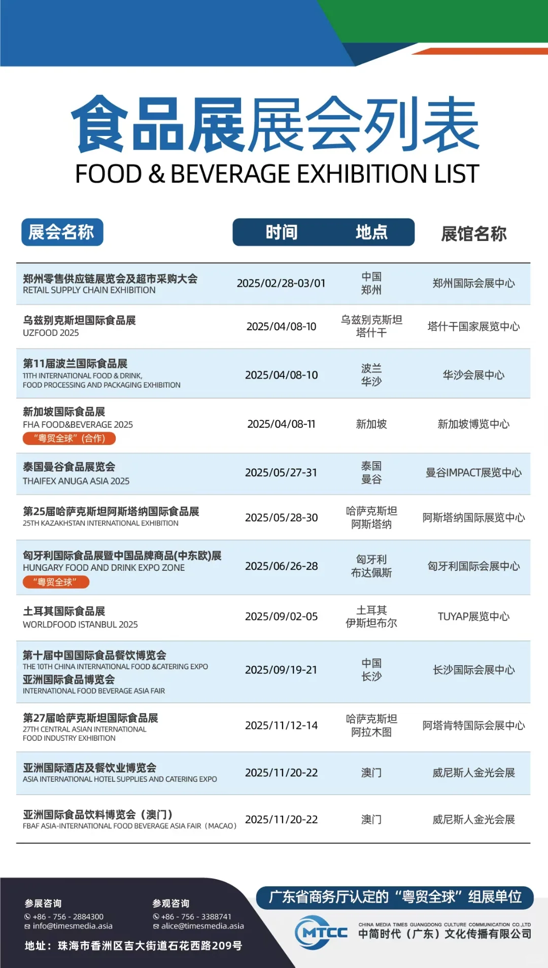 2025年2月28日郑州亚洲国际食品博览会