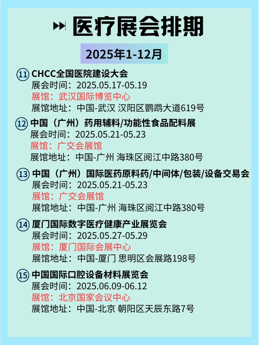 ?2025年全国医疗展会排期来了?