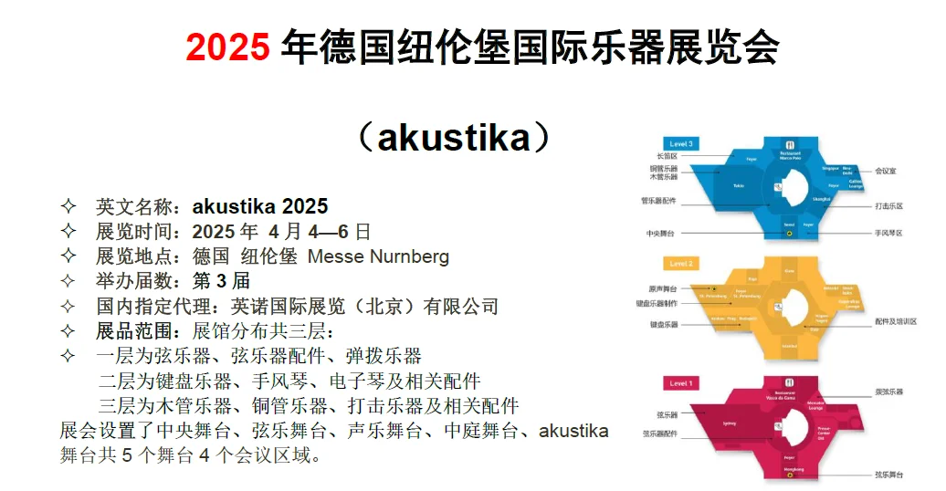 德国纽伦堡国际乐器展览会 （Akustika）