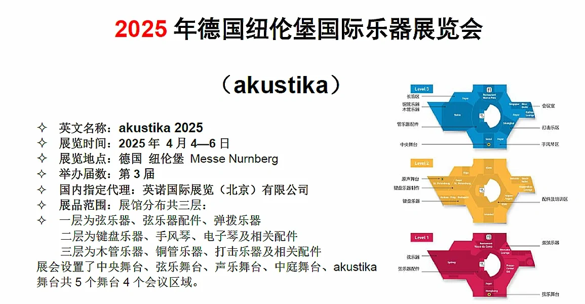 德国纽伦堡国际乐器展览会 （Akustika）