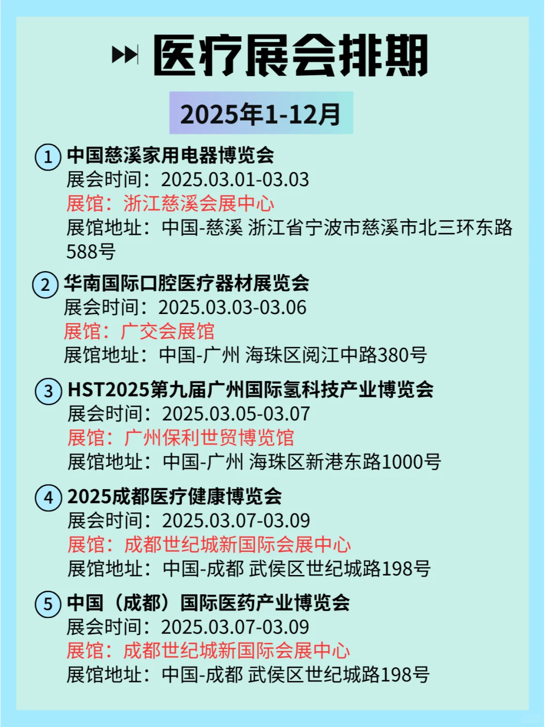 ?2025年全国医疗展会排期来了?