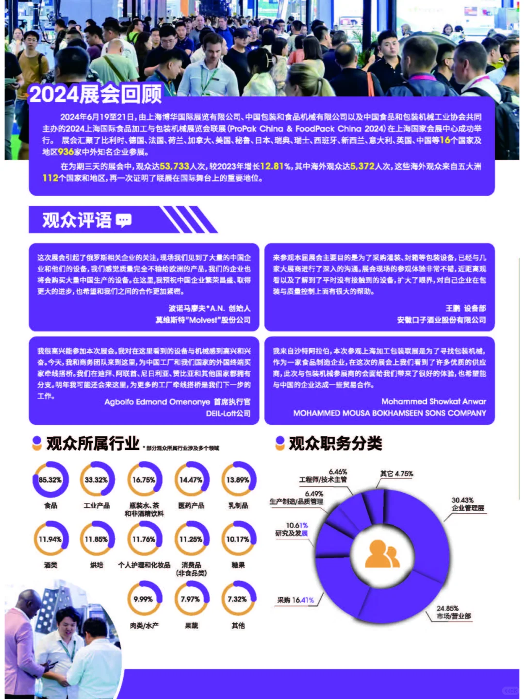 2025上海国际食品加工与包装机械展览会