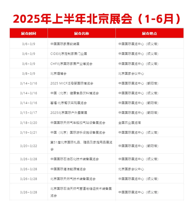 北京展会2025年1-6月展会排期