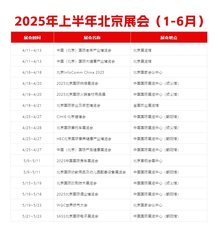 北京展会2025年1-6月展会排期