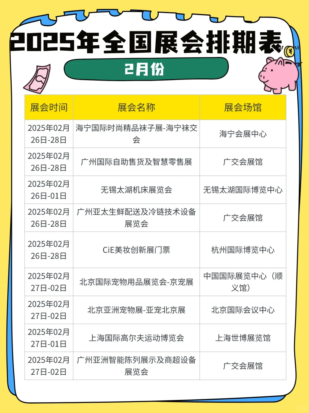 20252️⃣月份全国展会排期表