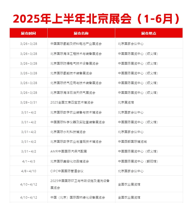 北京展会2025年1-6月展会排期