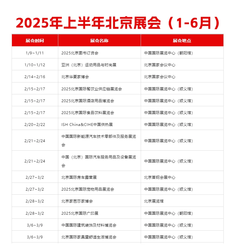 北京展会2025年1-6月展会排期