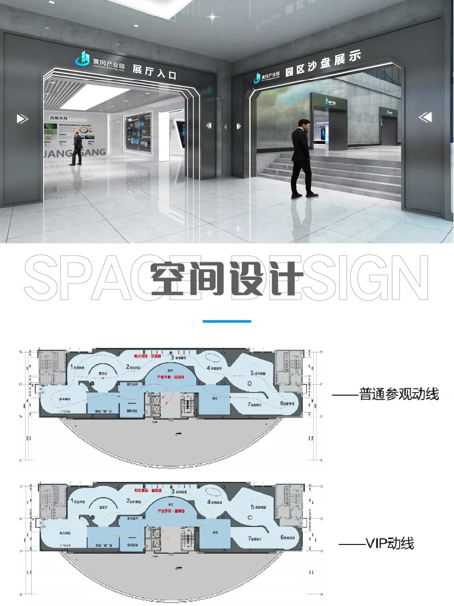 食品行业数字展厅案例|会展中心 交易中心