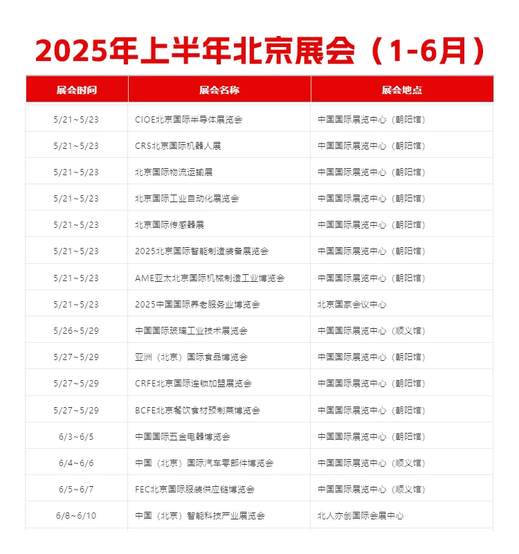 北京展会2025年1-6月展会排期