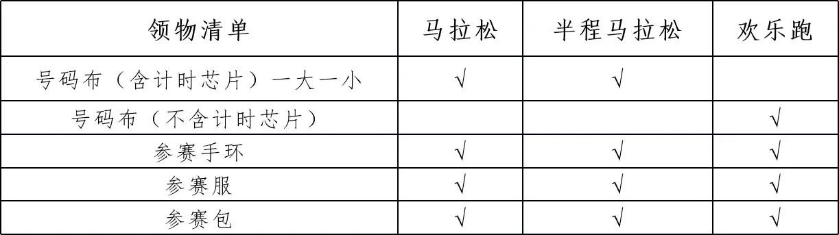 就在明天！2025茂名马拉松博览会即将启幕！