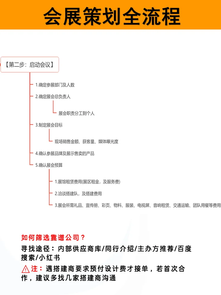 展会策划案，0经验小白也可以照抄