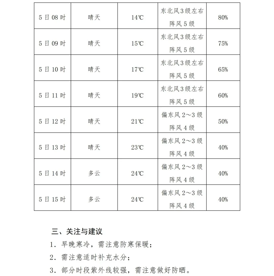 就在明天！2025茂名马拉松博览会即将启幕！