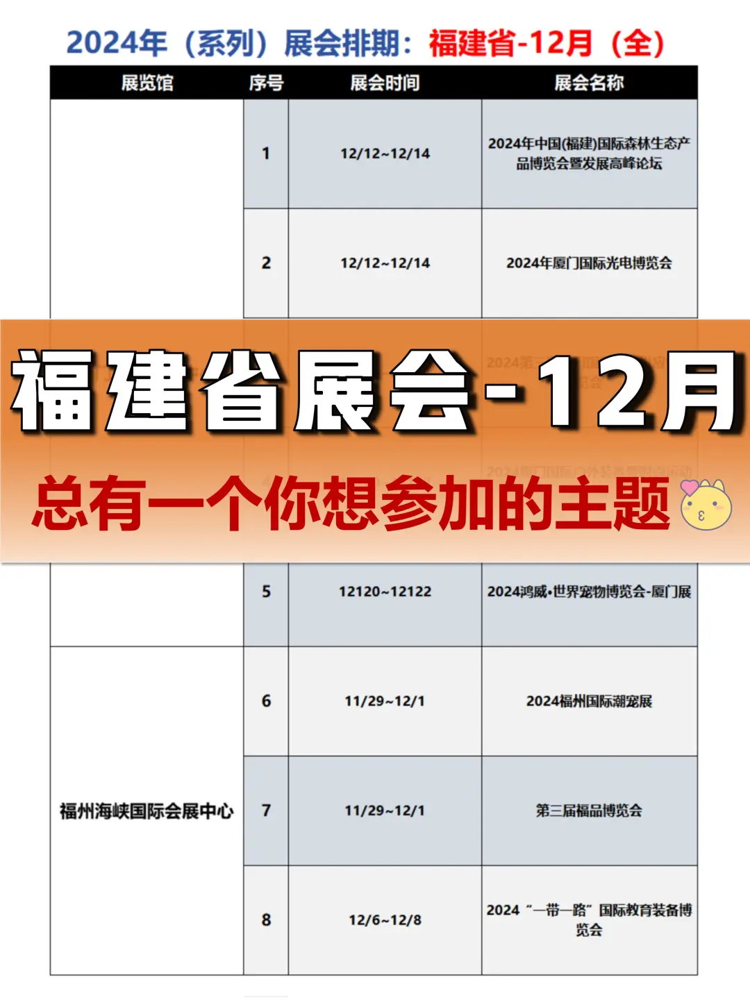 收藏！展会排期：?福建省−12月（汇总）