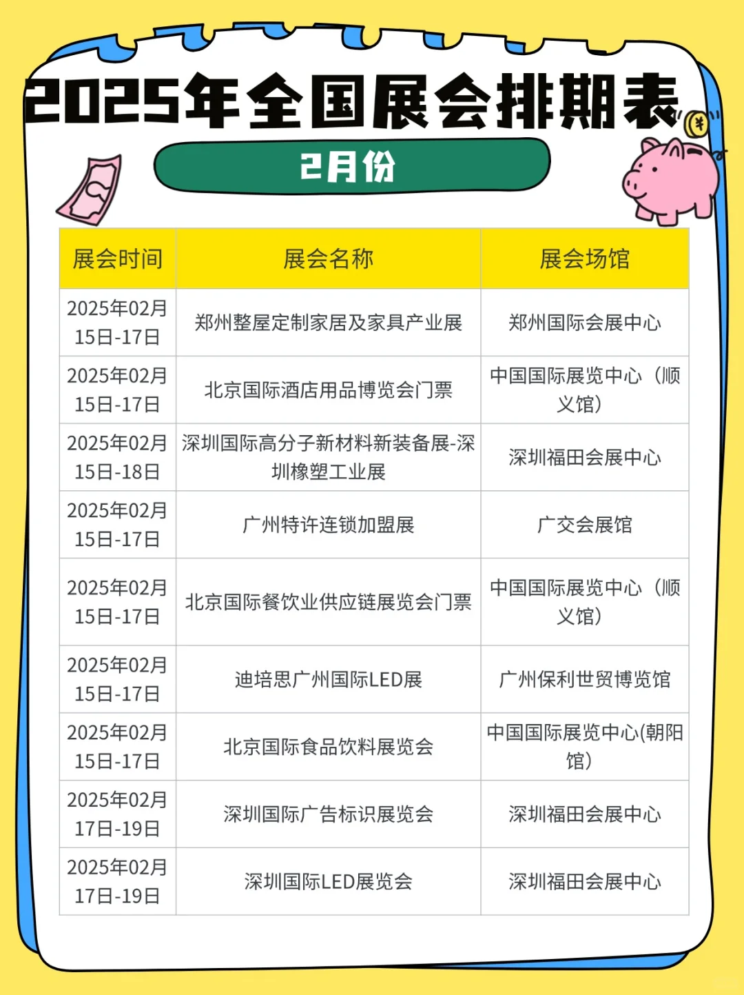 20252️⃣月份全国展会排期表