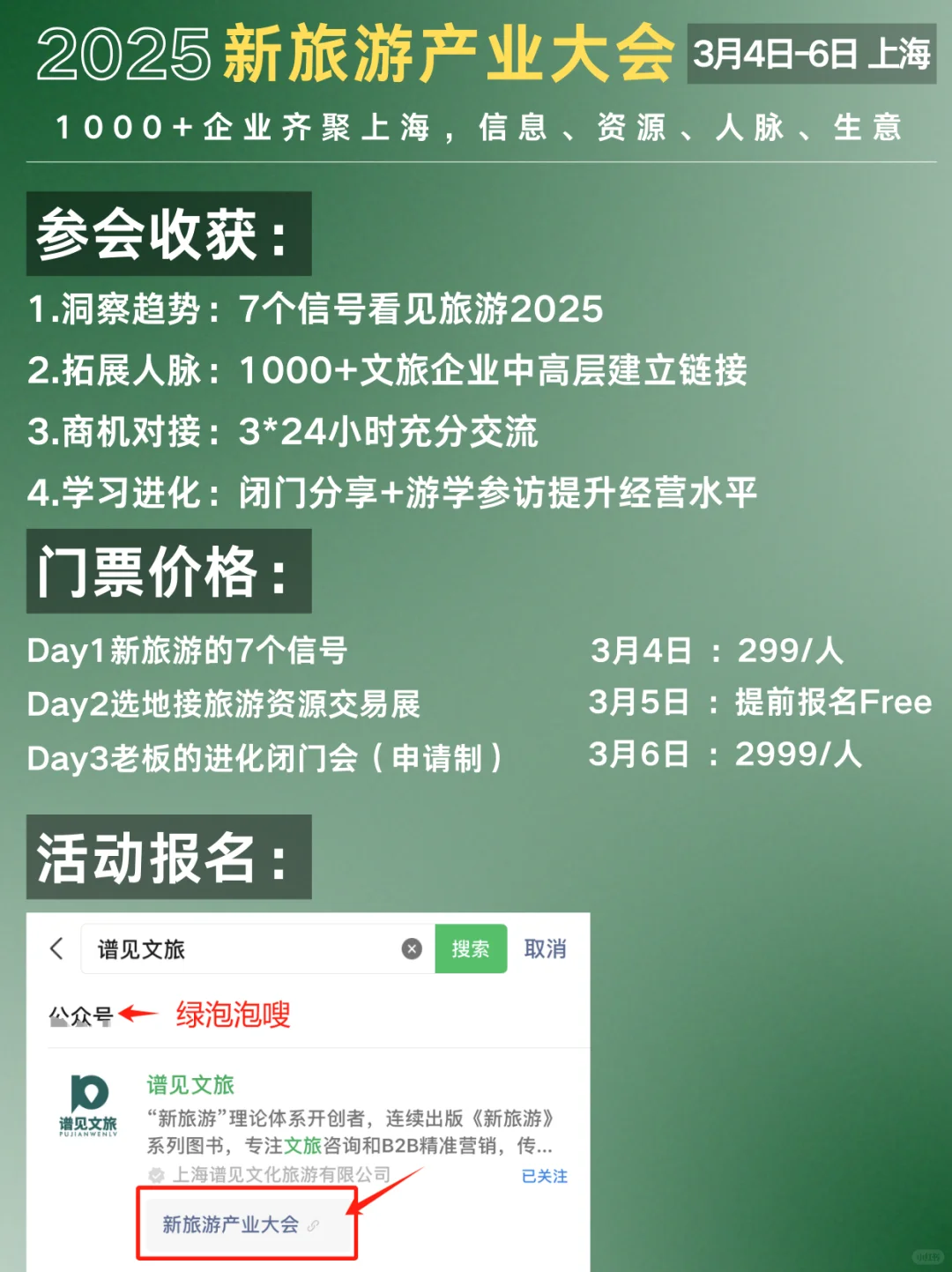 总结目前入境游创业的现状，2025机会点在哪