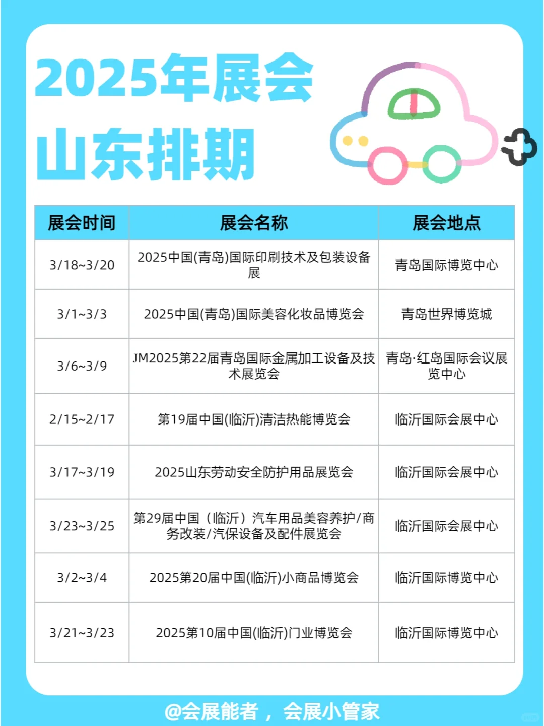 2025山东地区1-3月展会排期来啦