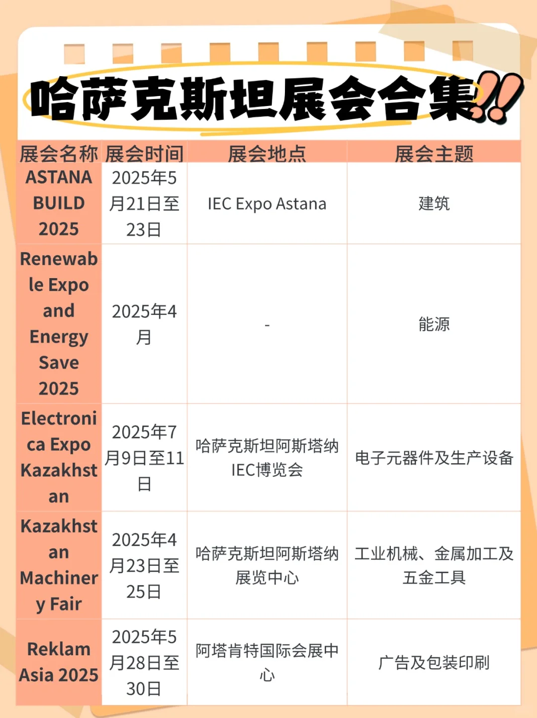 ?2025年哈萨克斯坦展会合集❕怎么运过去