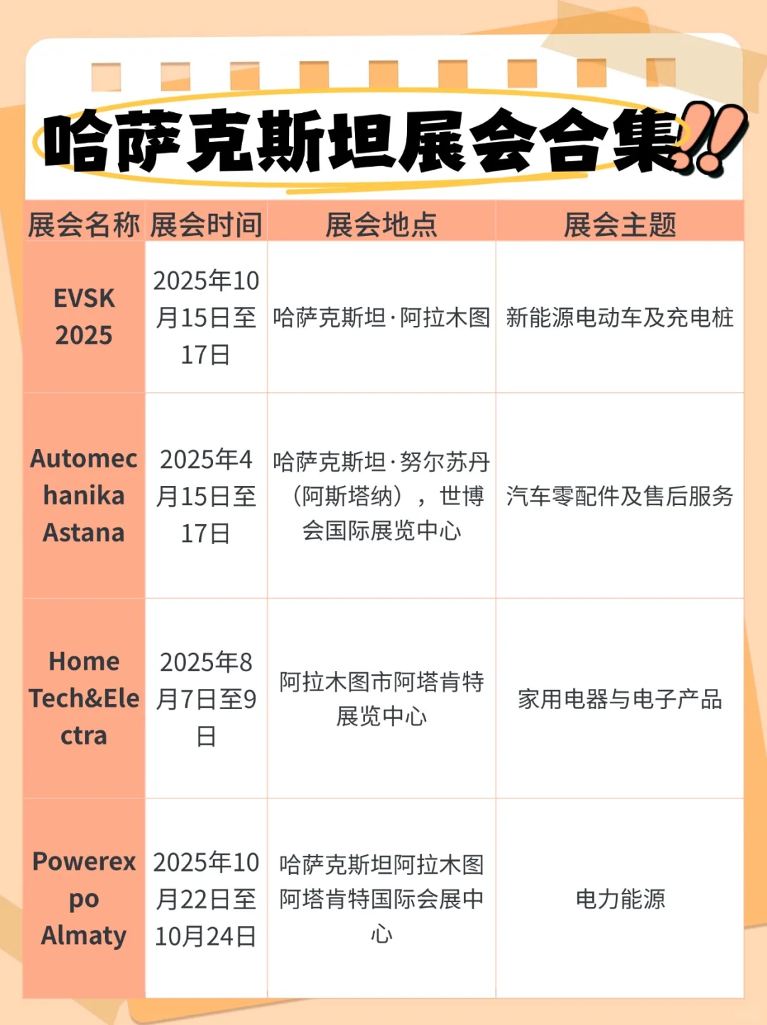 ?2025年哈萨克斯坦展会合集❕怎么运过去