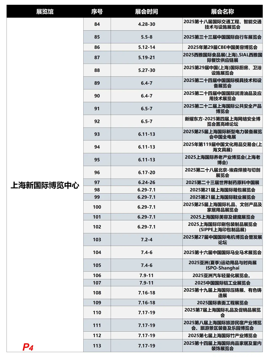 排期：上海25年200场展会抢先看，收藏备用！