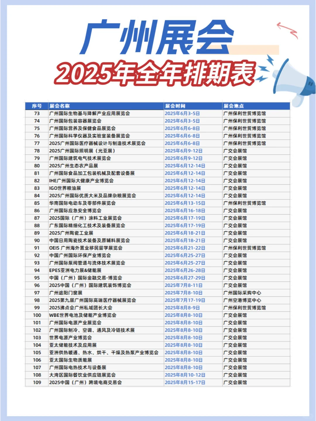 2025年广州展会排期表+地点+门票