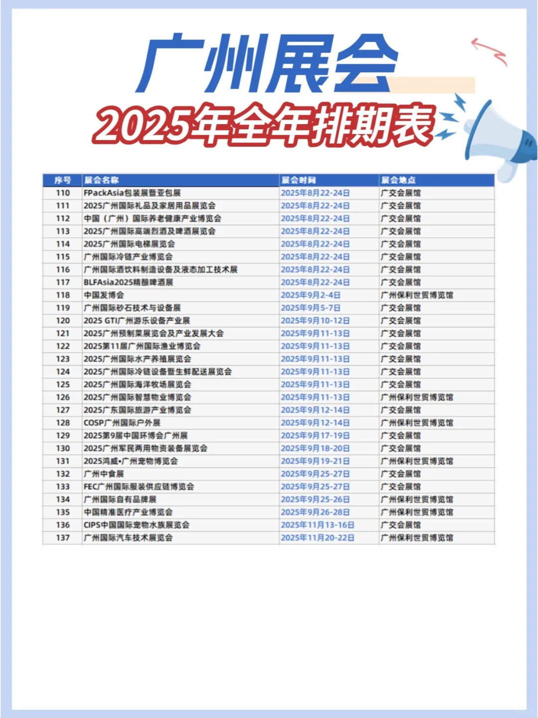 2025年广州展会排期表+地点+门票