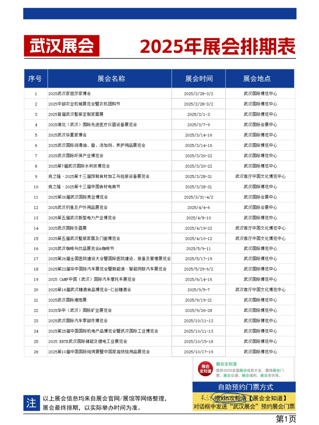 武汉展会2025年时间表（地点+门票）