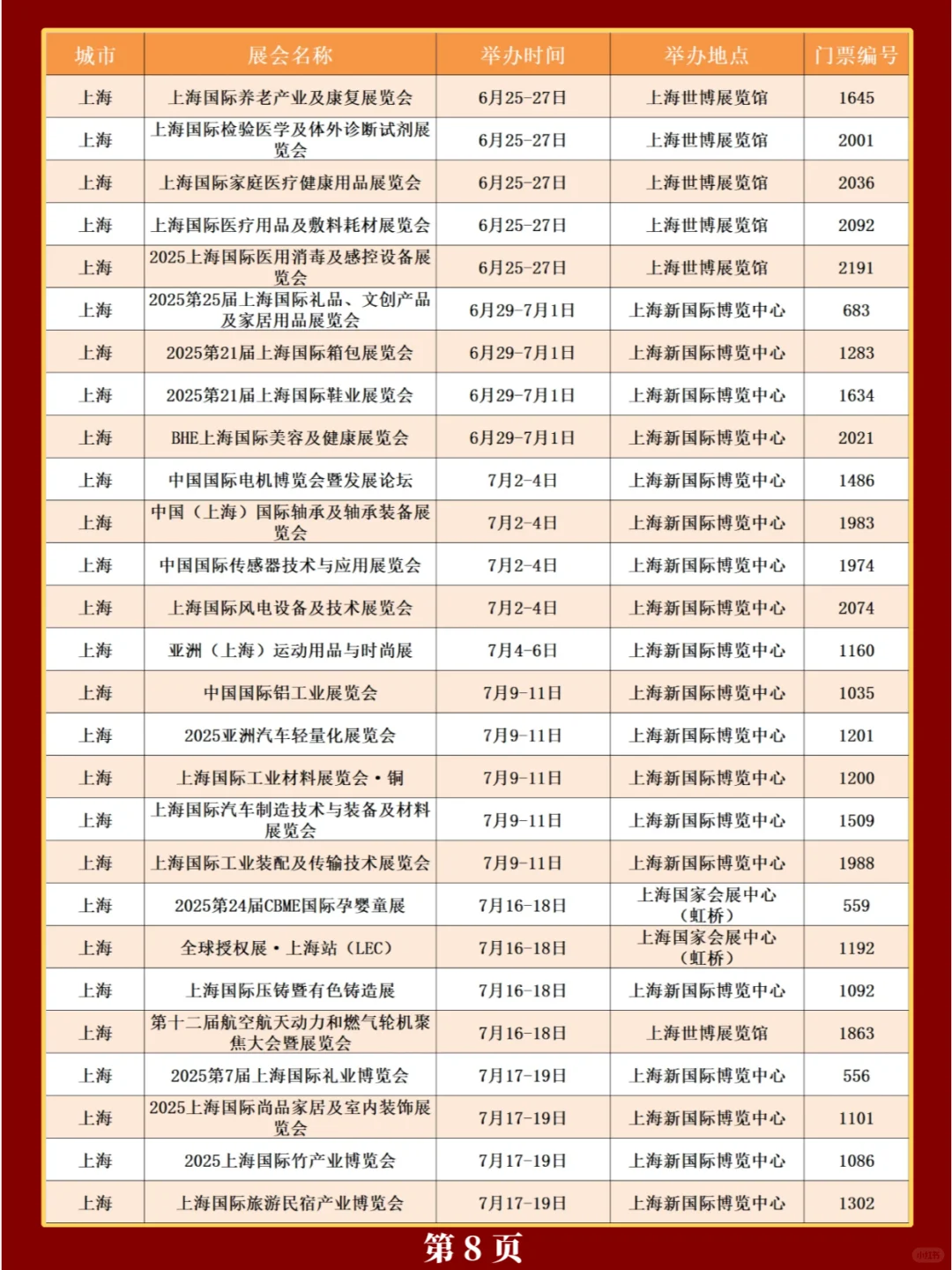 新❗上海2025年展会排期一览表（共308场）