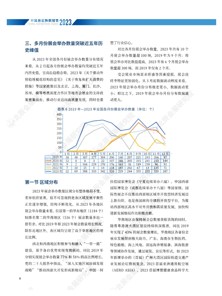 深度解读2023中国展览行业发展情况??