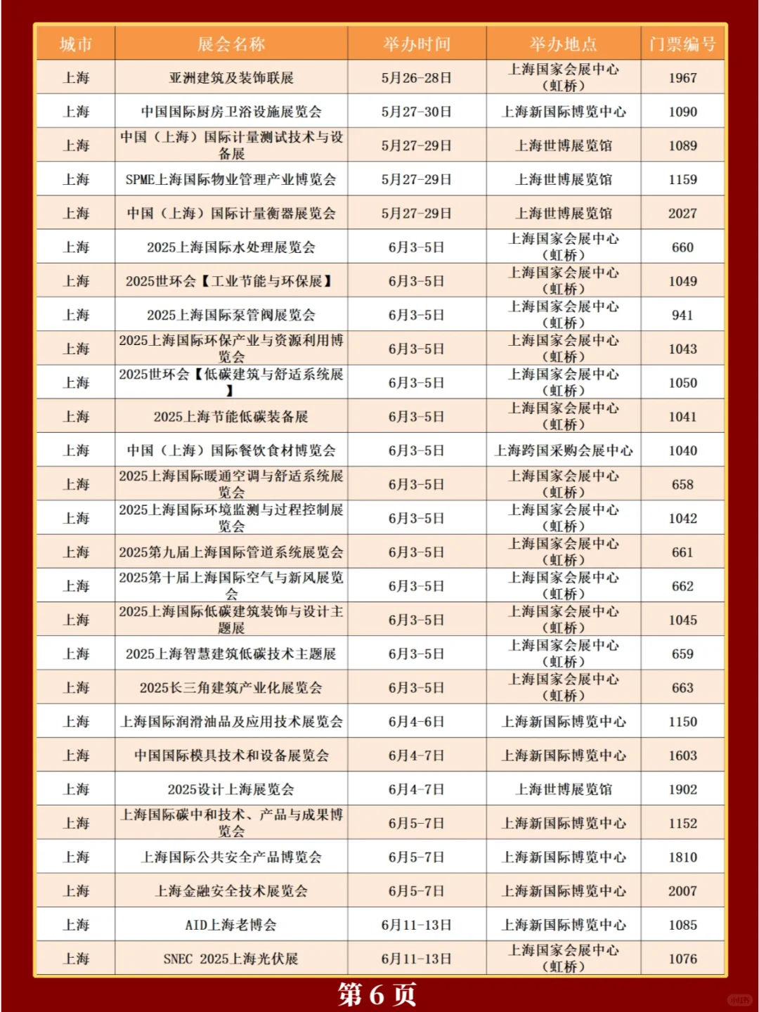 新❗上海2025年展会排期一览表（共308场）