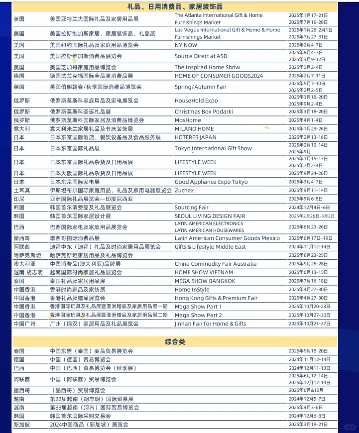 2025国外展会档期表