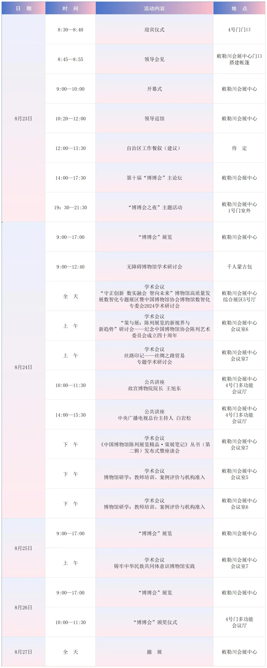 博博会，近400家博物馆一网打尽