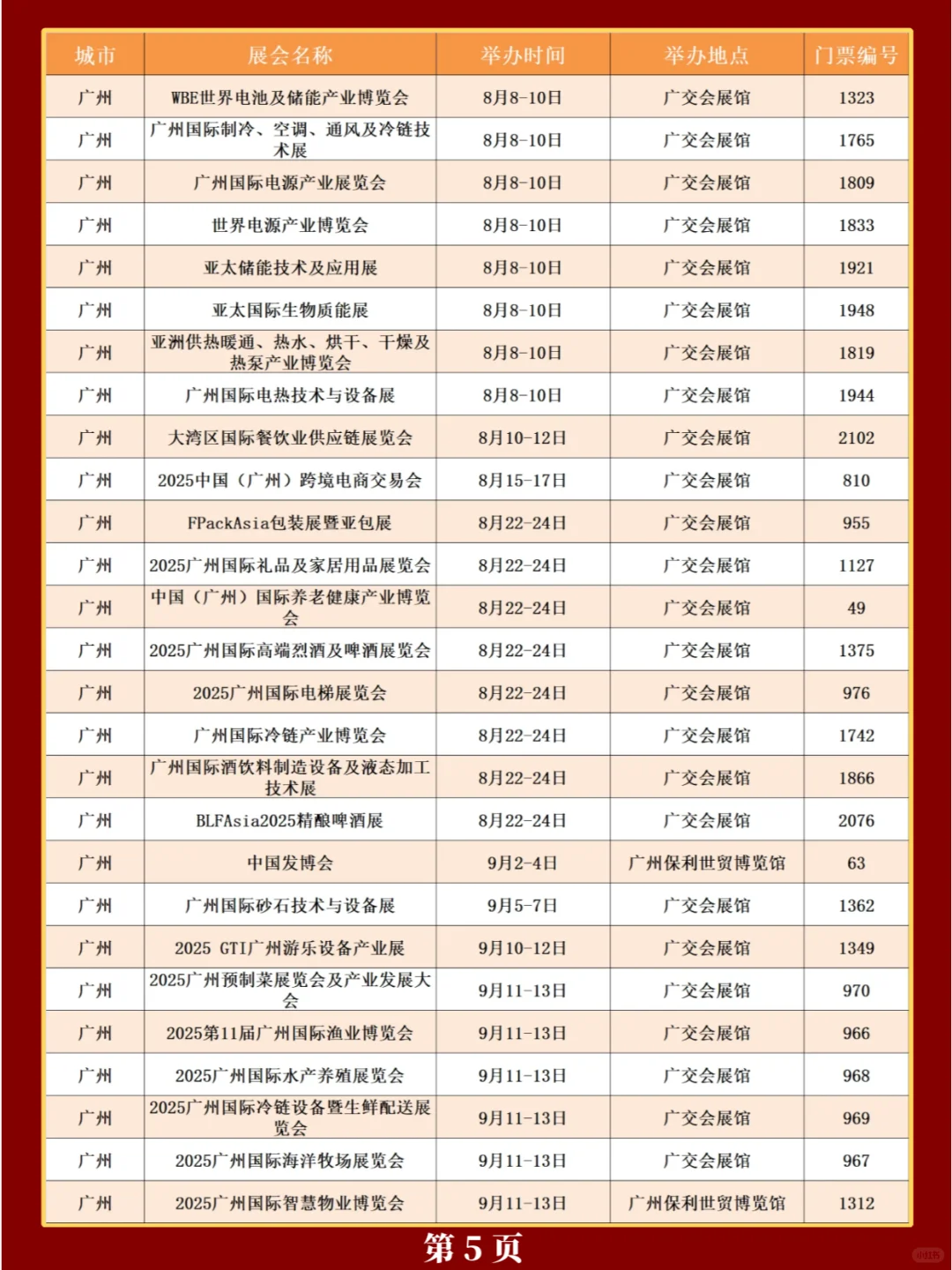 新❗广州2025年展览会排期表（共140场）