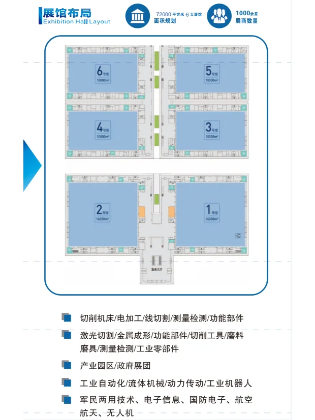 2025中国西部国际装备制造博览会