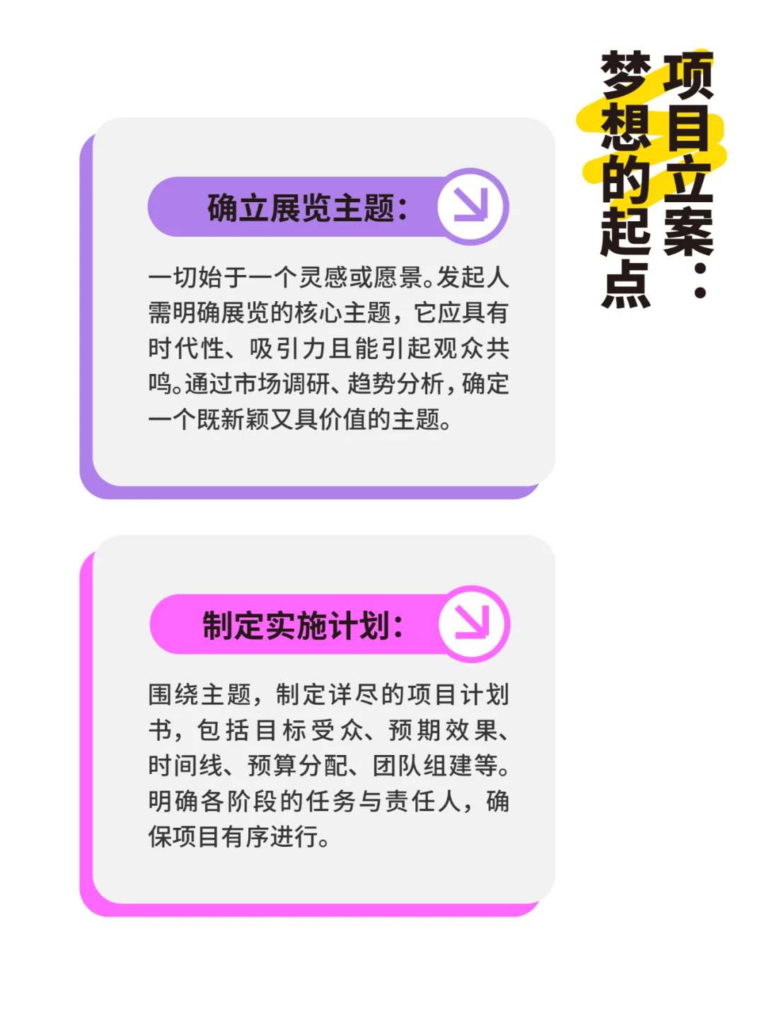 一个展览怎么从策划到落地？